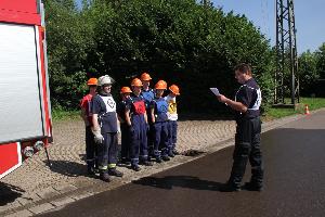 Bild: Die Gruppe erhält den Einsatzbefehl