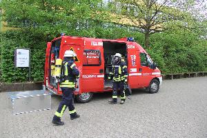 Bild: Der Messtrupp rüstet sich für seinen Einsatz aus